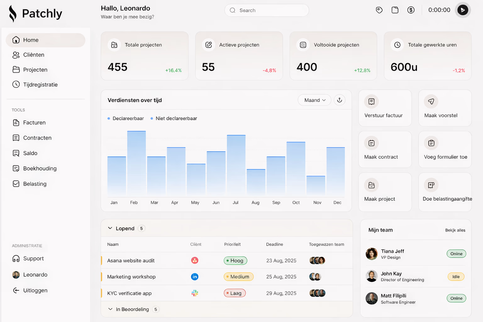 A Patchly dashboard with projects, time tracking and earnings in one overview